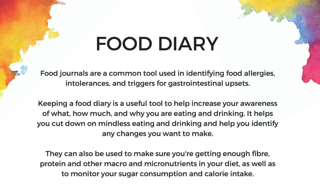 Food Diary Template